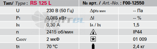 Rosenberg RS 125L - описание, технические характеристики, графики